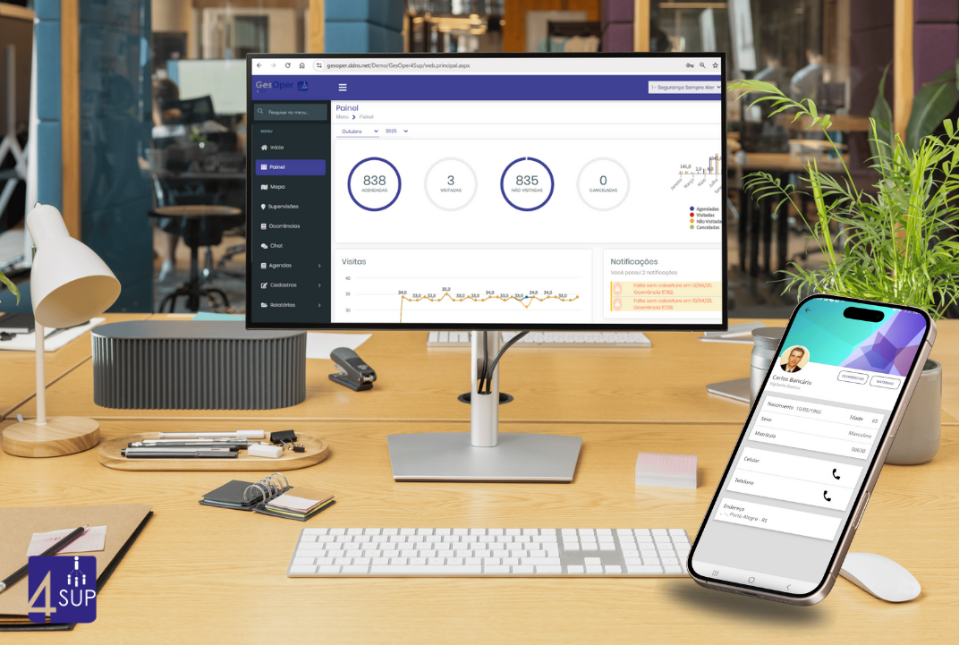 4SUP - Dashboards.png